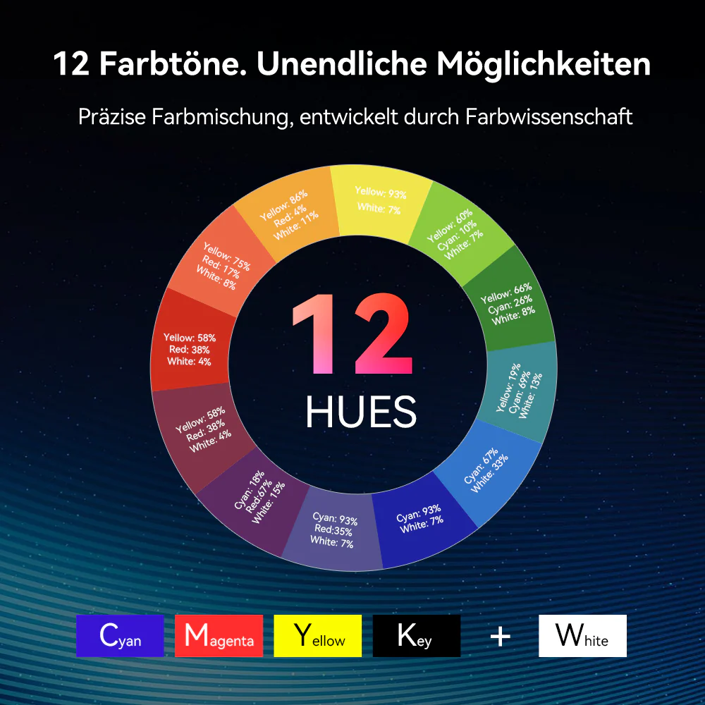 Vorschaubild 7